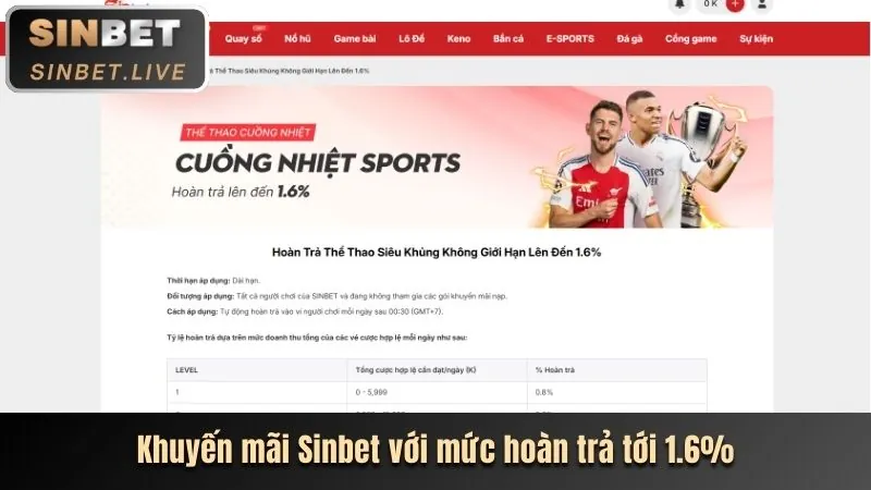 Banner kêu gọi hành động betvnd9